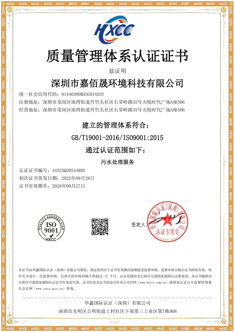 ISO9001